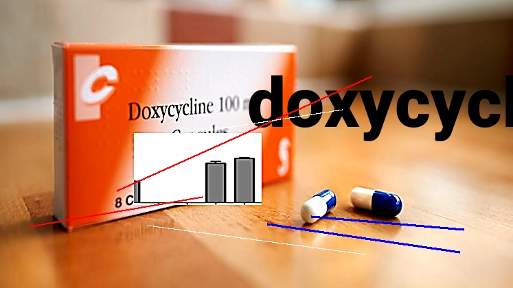 Doxycycline sans ordonnance